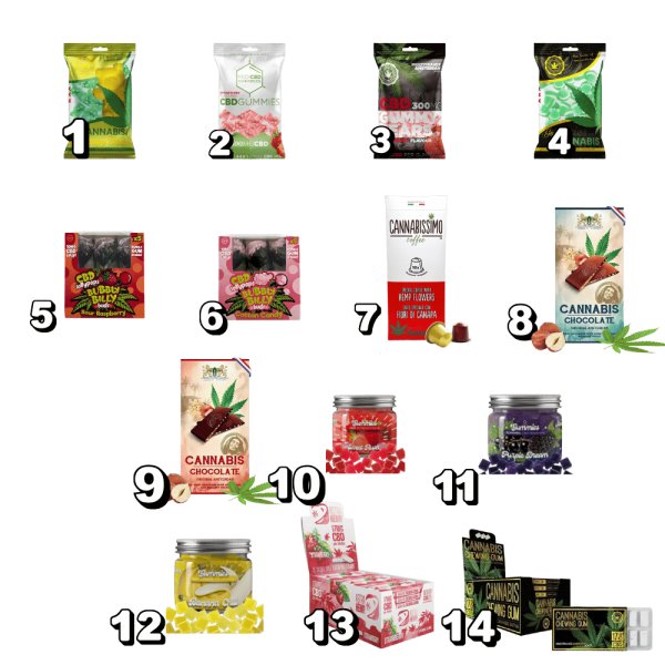 Vitrine Complète CBD Alimentaire - CBDeau