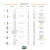 Resistances B Coil Geekvape (pack de 5) (0.3 Ohms)