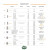 Resistances B Coil Geekvape (pack de 5) (1.2 Ohms)