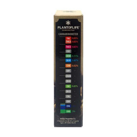 Huile CBD & CBG 10% full spectrum | PLANT OF LIFE