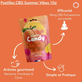 Bonbon CBD Summer Vibes | NOVALOA